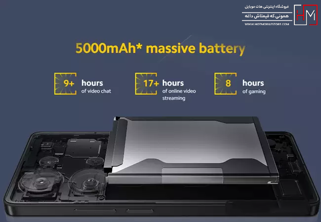 گوشی شیائومی Poco M6 Pro