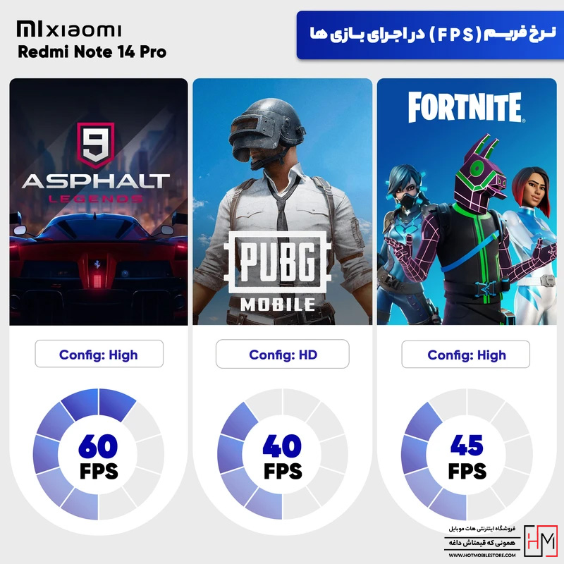 گوشی Note 14 Pro 4G