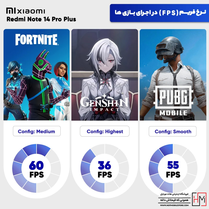 گوشی Note 14 Pro Plus 5G