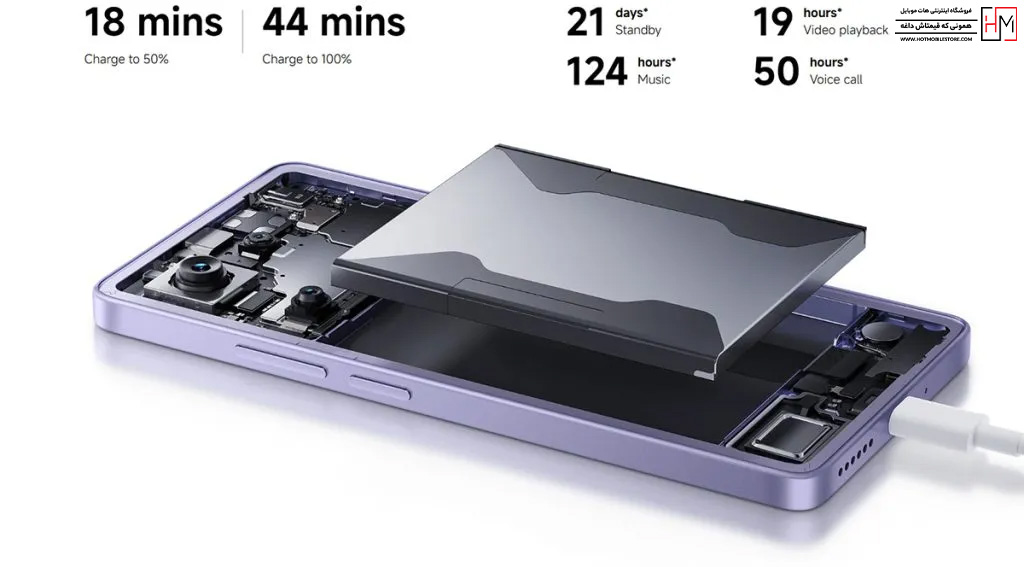 خرید Redmi Note 14s