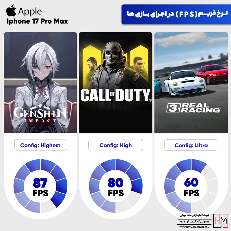 گوشی iPhone 17 Pro Max ZAA