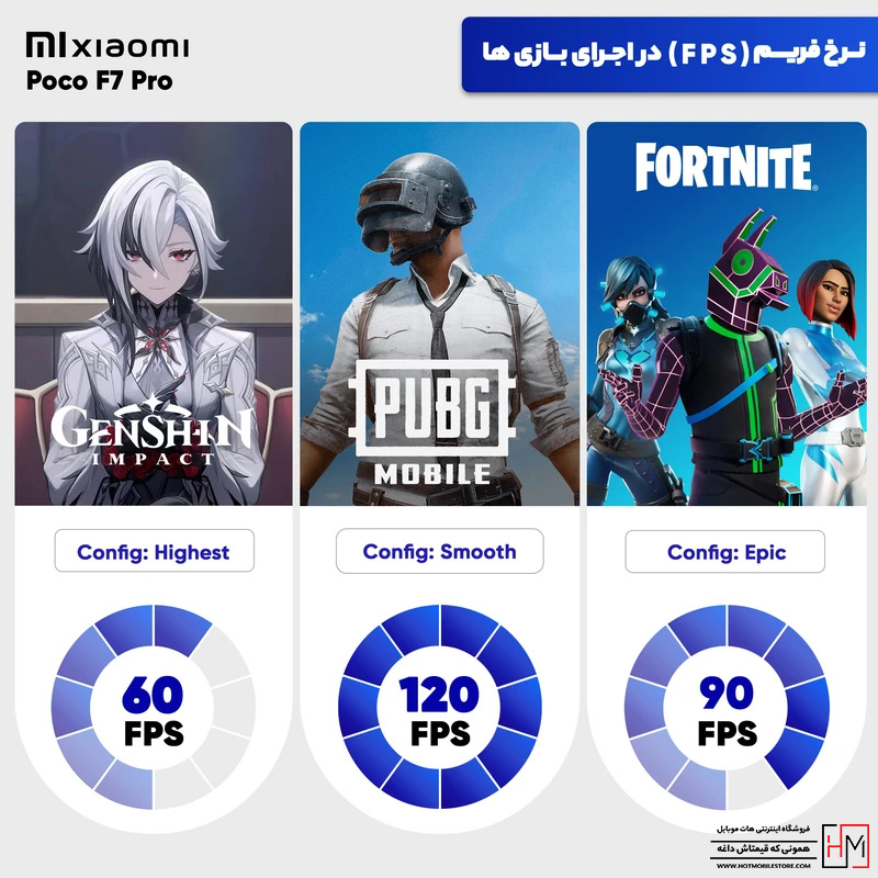 گوشی Poco F7 Pro