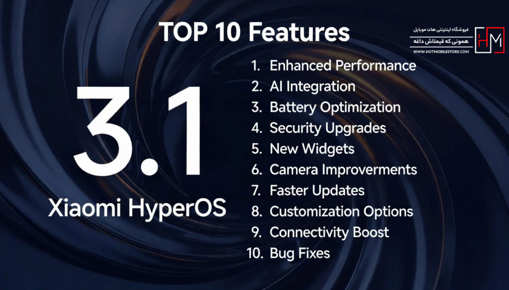 ویژگی های HyperOS 3.1