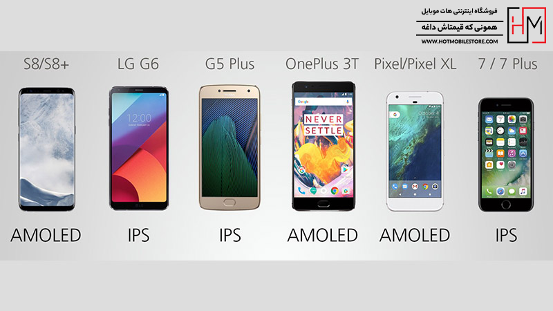 انواع صفحه نمایشگر گوشی ها