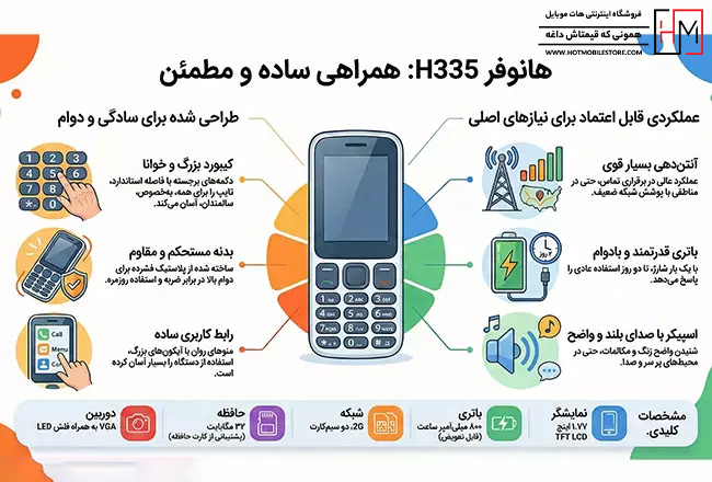 گوشی هانوفر 335