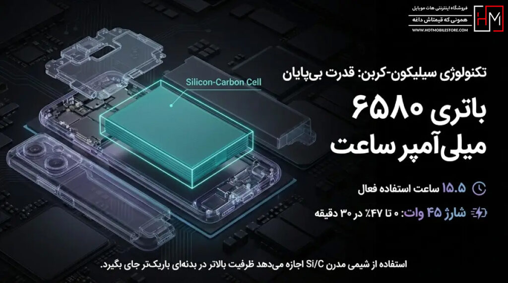 خرید Redmi Note 15 Pro 5G