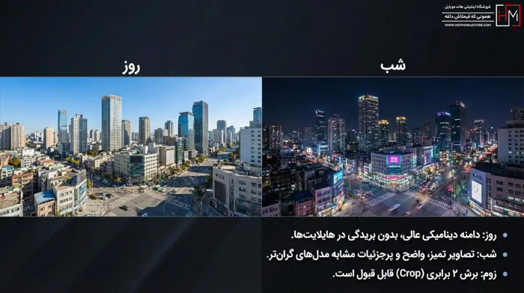 خرید Redmi Note 15 Pro 5G