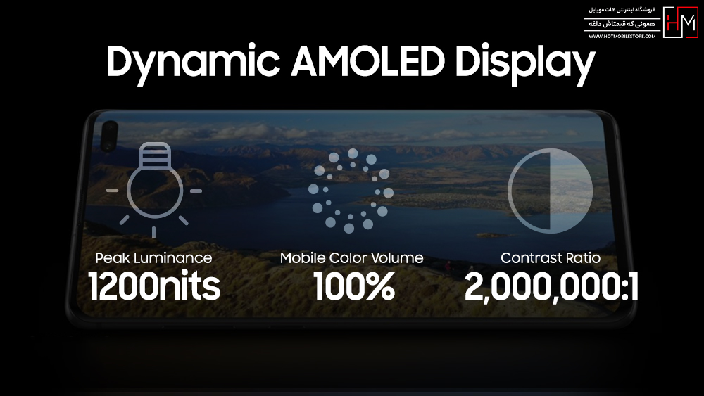 انواع صفحه نمایشگر گوشی ها