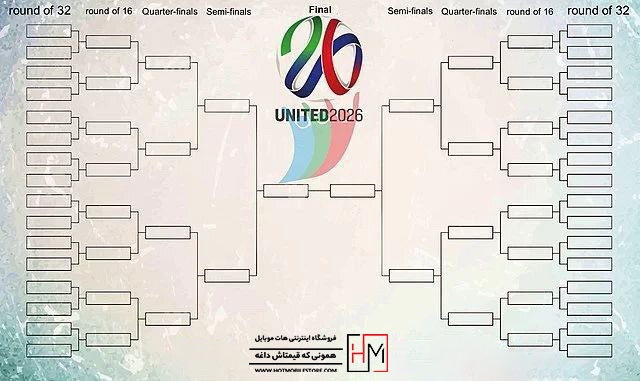 جام جهانی 2026