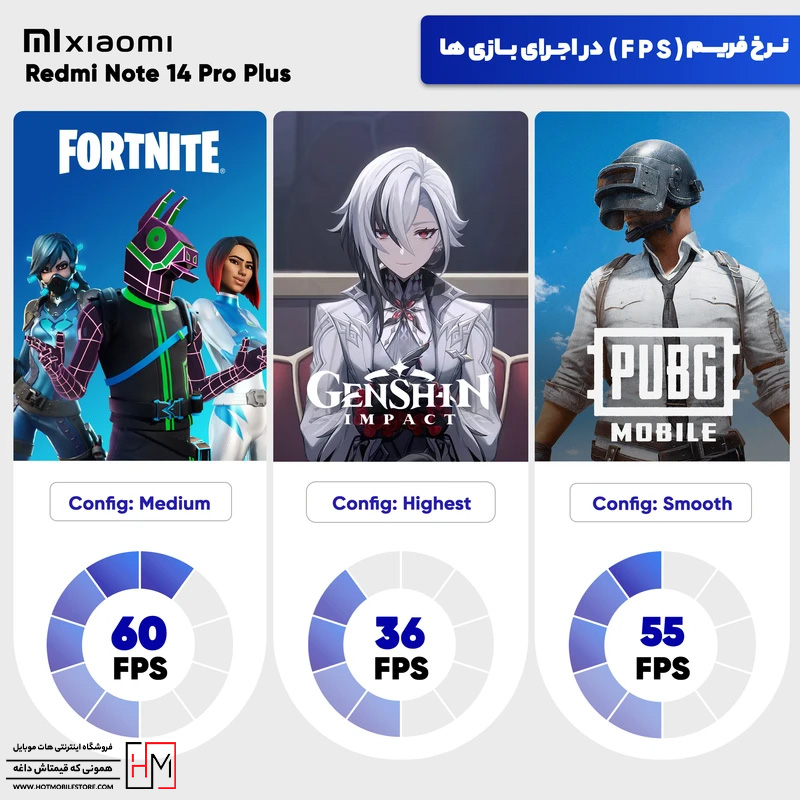 گوشی Note 14 Pro Plus 5G