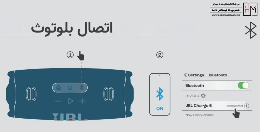 اسپیکر JBL CHARGE 6